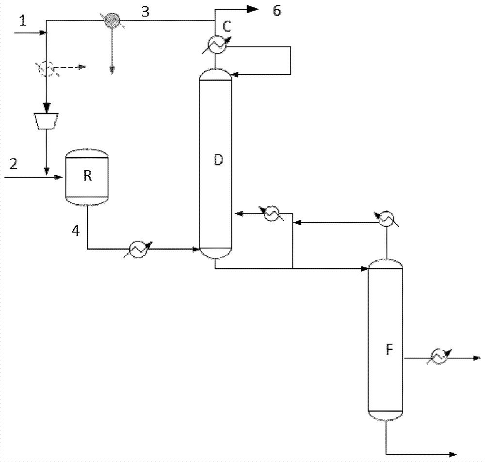 改进的制备(甲基)丙烯酸的方法与流程