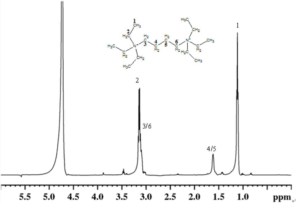 1，4‑六乙基氢氧化丁二胺及制备方法和应用与流程