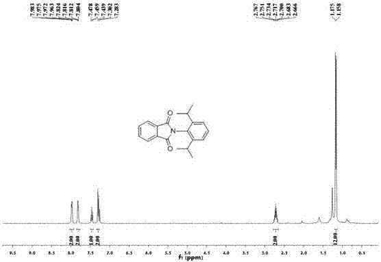 利用羰基化反应一锅法合成TNF‑α抑制剂的方法与流程