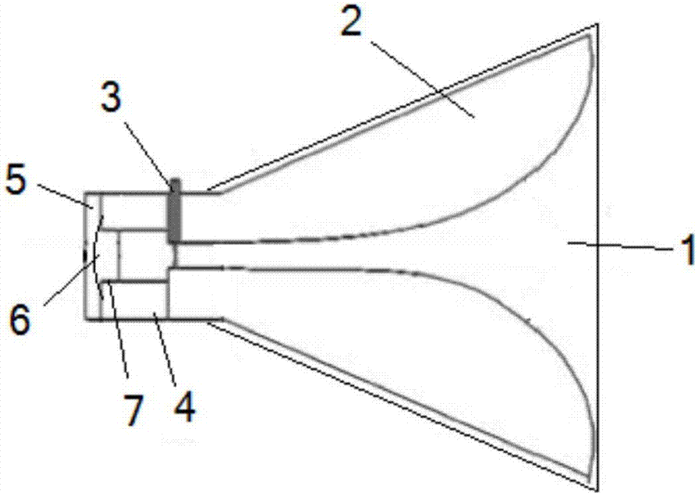 一种双极化四脊圆锥喇叭天线的制造方法与工艺