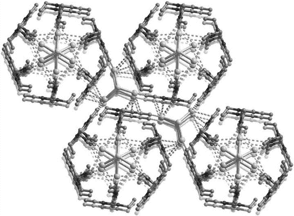 亚铜聚阴离子和烷基咪唑阳离子的复合物及制备方法与流程