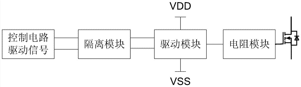 一种用于碳化硅MOSFET的驱动电路的制造方法与工艺