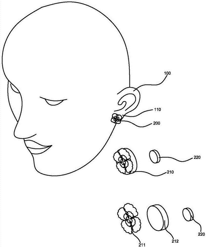 具有语音通信功能的耳饰的制造方法与工艺
