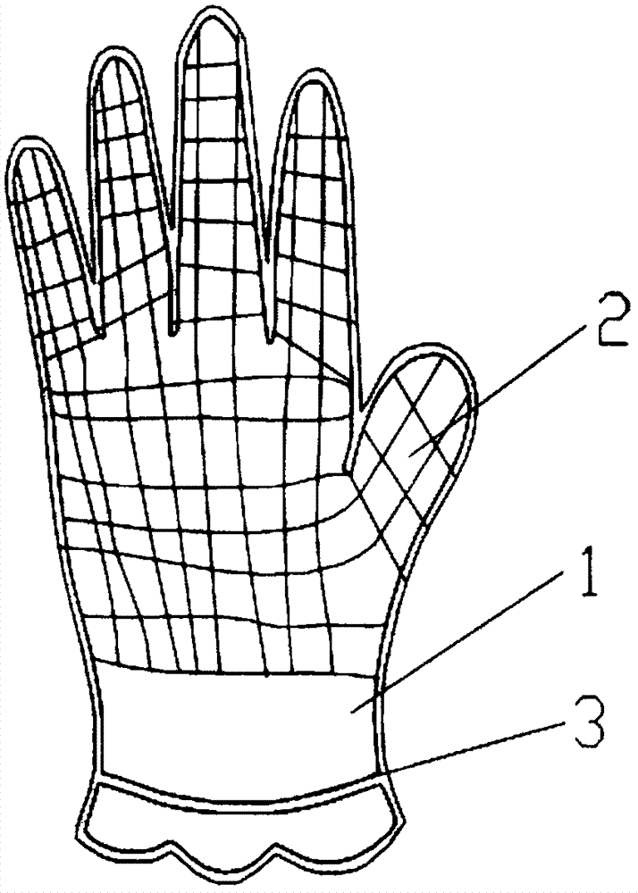防切手手套的制造方法与工艺