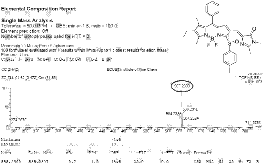 基于氟硼吡咯結(jié)構(gòu)的硫化氫熒光探針及其制備方法和用途與流程