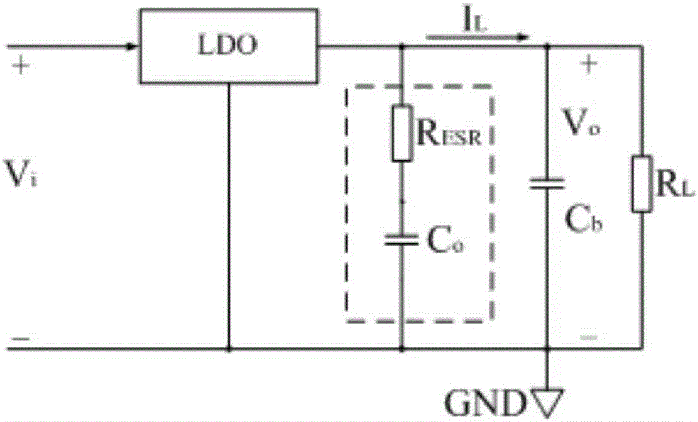 一种LDO电源电路的制造方法与工艺