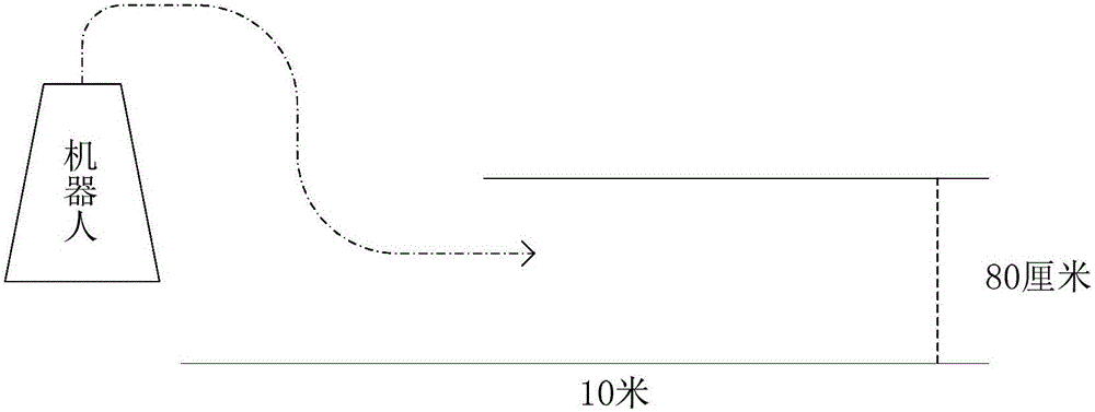 一種基于GPS的自主行進機器人的制造方法與工藝