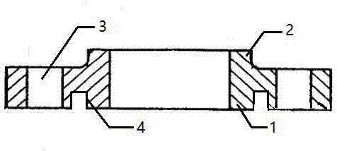 带槽型高颈合金对焊法兰的制造方法与工艺