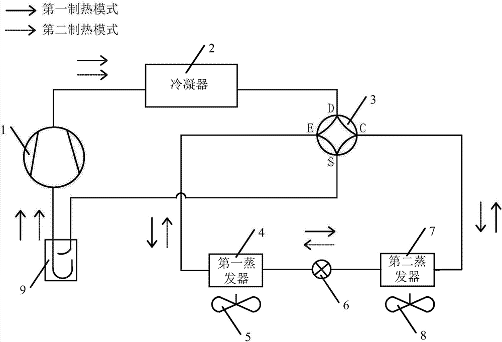 一種制熱機組及其控制方法與流程