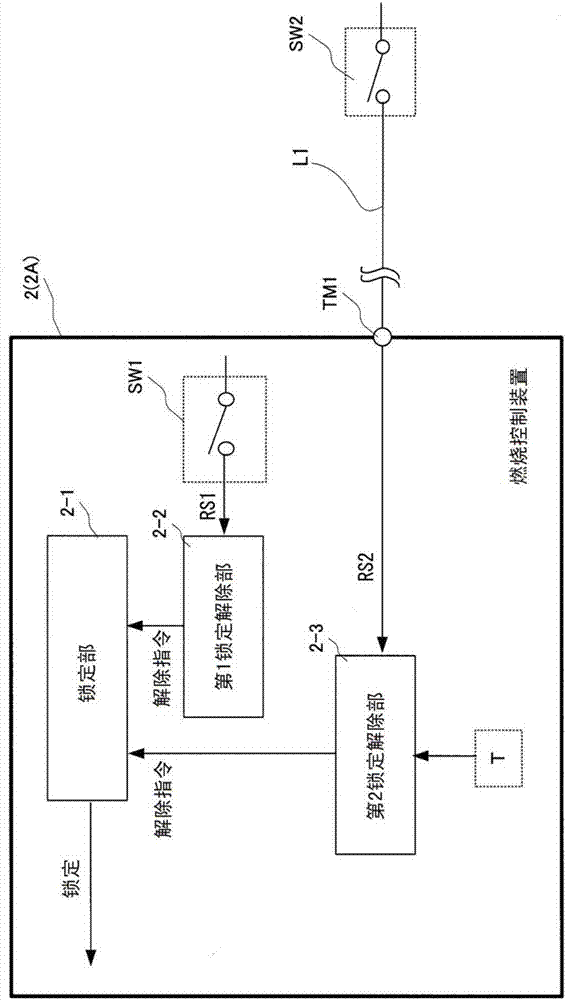 燃燒控制裝置的制造方法