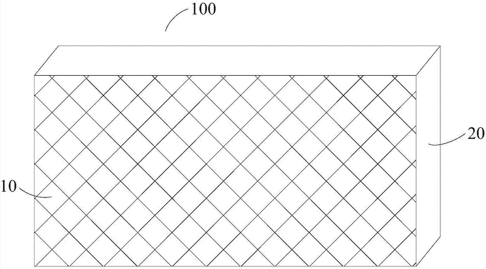 燈箱布及燈箱的制造方法與工藝