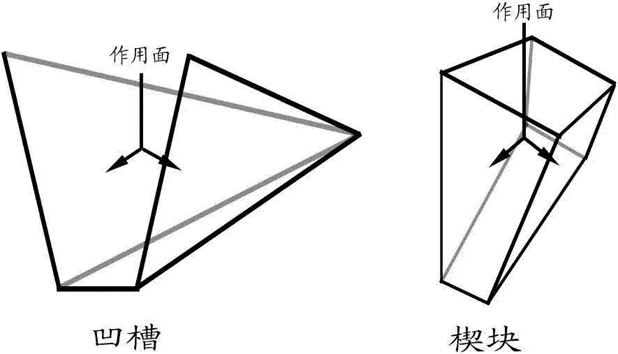 電磁彈射器的制造方法與工藝