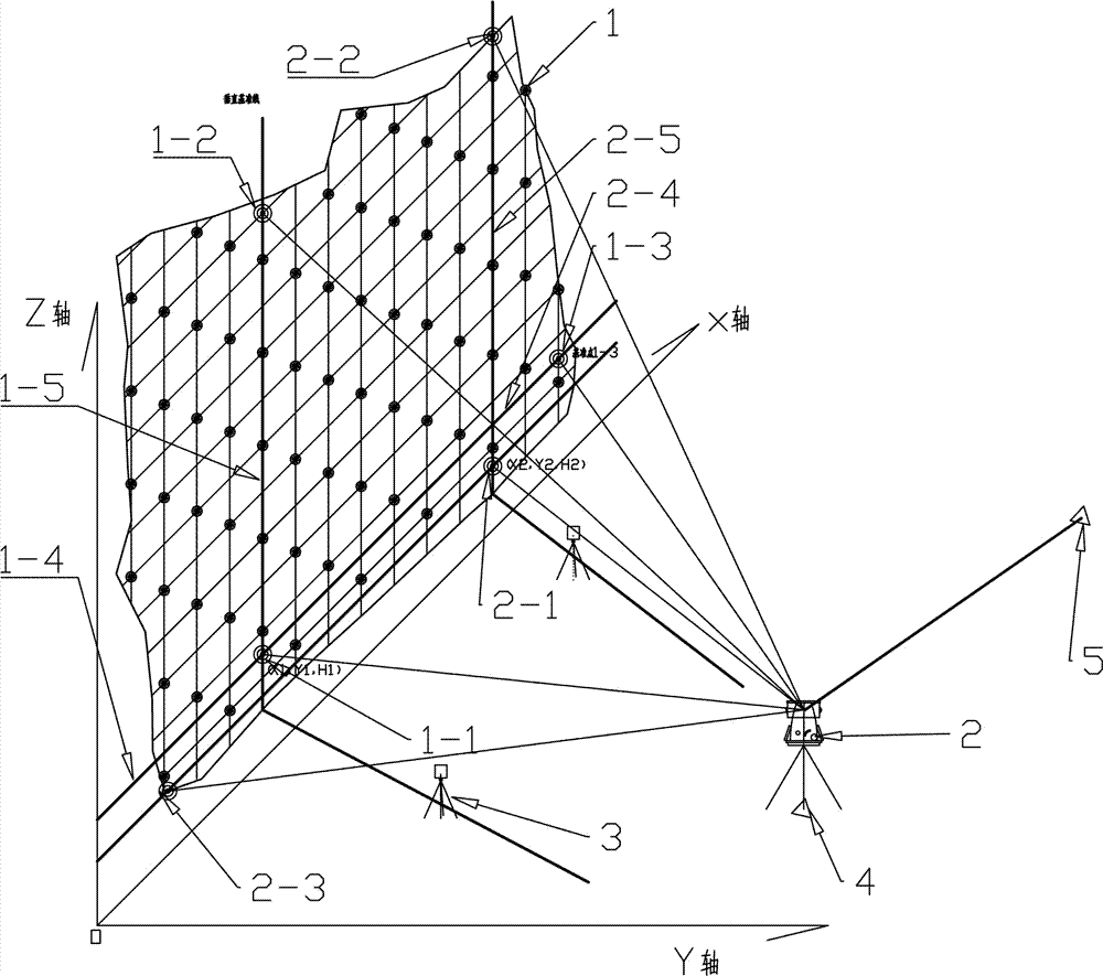 一种适用于大型地下洞室快速放样锚杆孔位的测量方法与流程