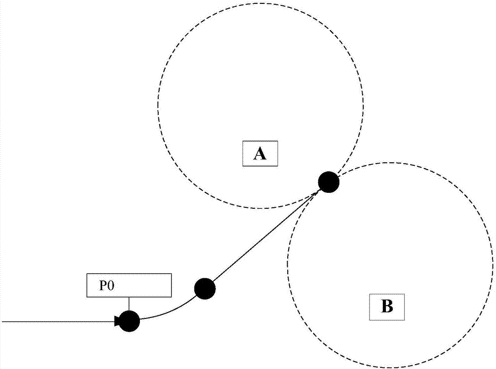 飛機(jī)航線規(guī)劃方法與流程