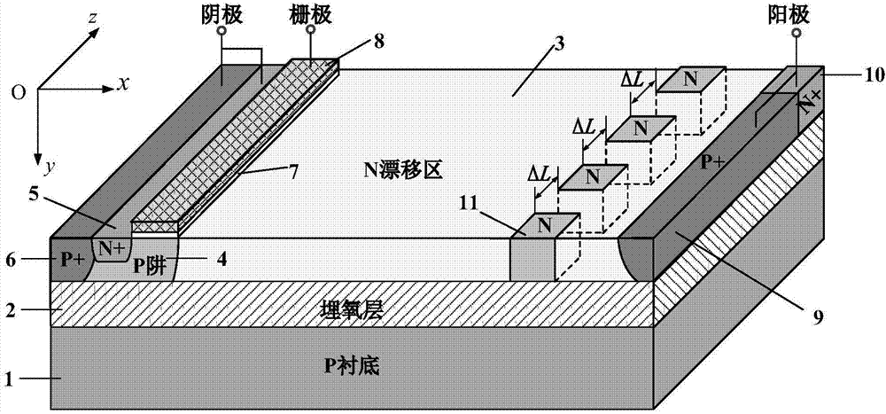 一种薄SOI短路阳极LIGBT的制造方法与工艺