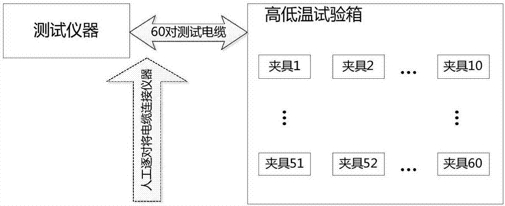 一種用于聲表面波濾波器高低溫測試的夾具的制造方法與工藝