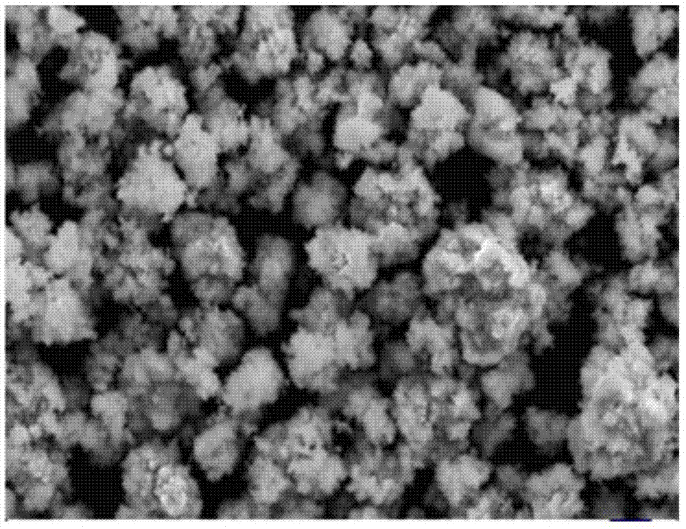 锂离子电池用氧化接枝前驱体、正极材料及其制法和应用的制造方法与工艺