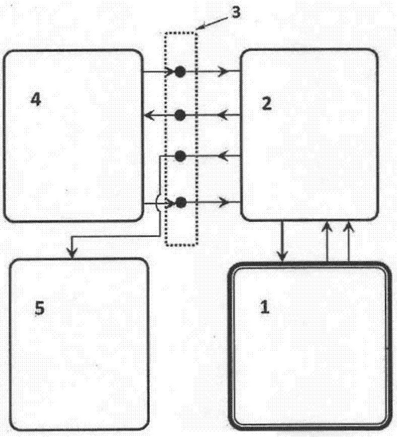 針對(duì)X射線表征設(shè)備原位池聯(lián)用的反應(yīng)控制和質(zhì)譜分析站的制造方法與工藝