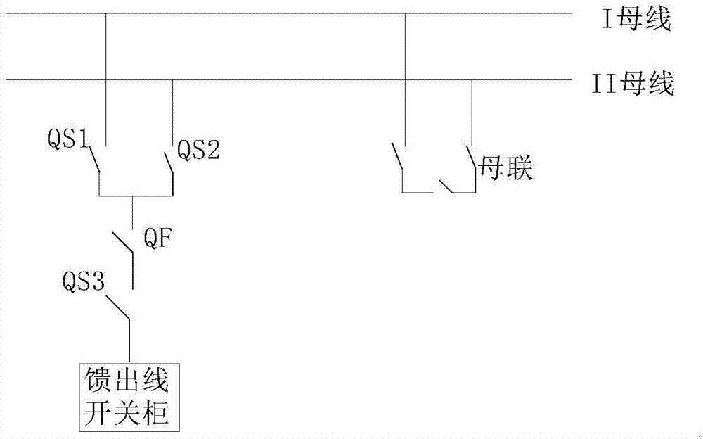 雙母線隔離開關(guān)后臺顯示位置不對應(yīng)故障查找方法與流程