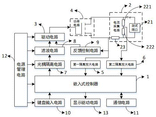 一種智能型電源參數(shù)檢測(cè)裝置的制造方法