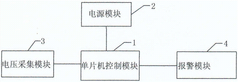 具有報(bào)警提示功能的智能充電器的制造方法與工藝