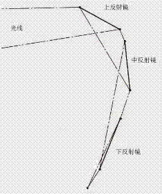 一种头戴式后视装置的制造方法