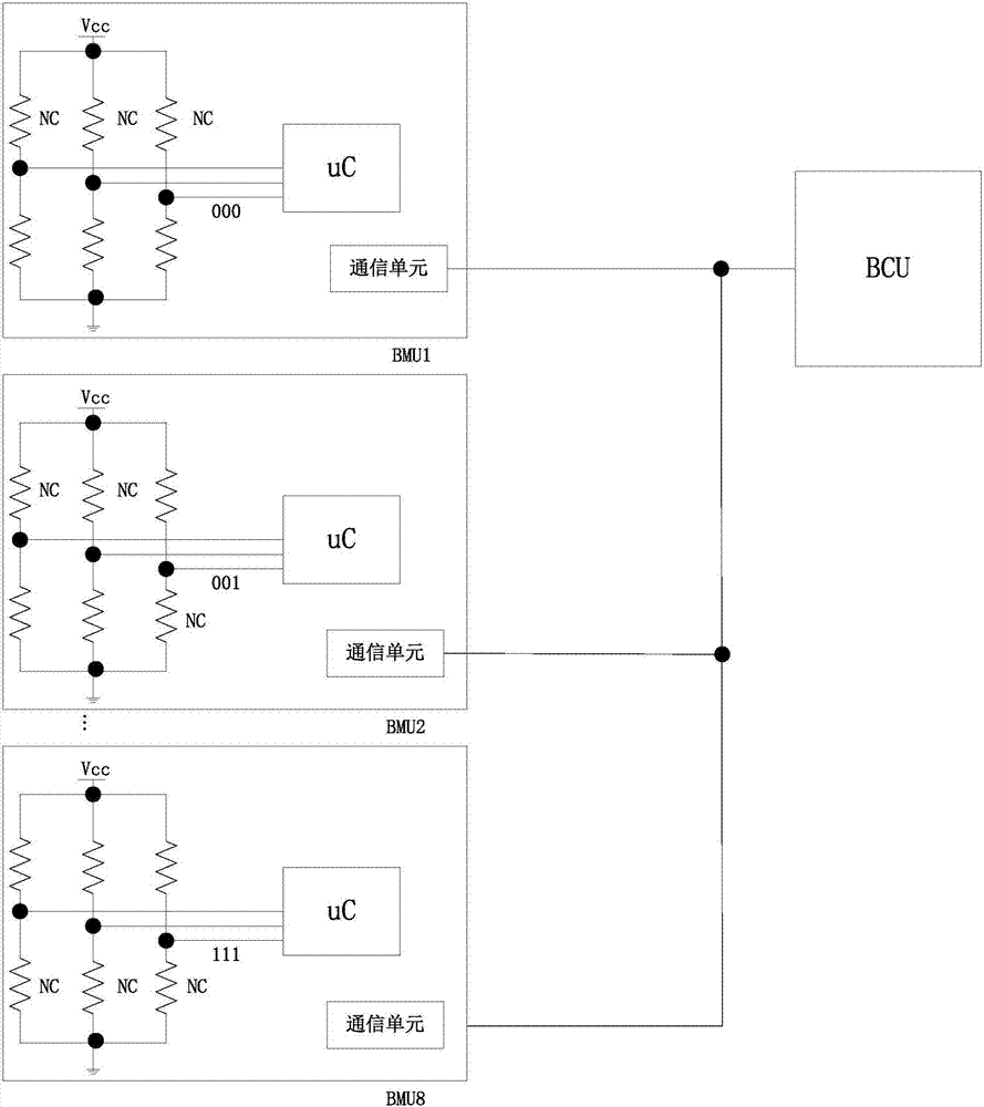 電池管理系統(tǒng)及對電池檢測單元的編號方法與流程