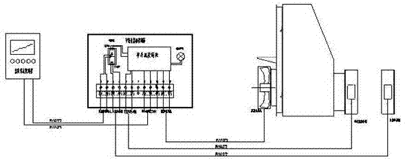 一種節(jié)能排濕機(jī)控制器及其控制方法與流程