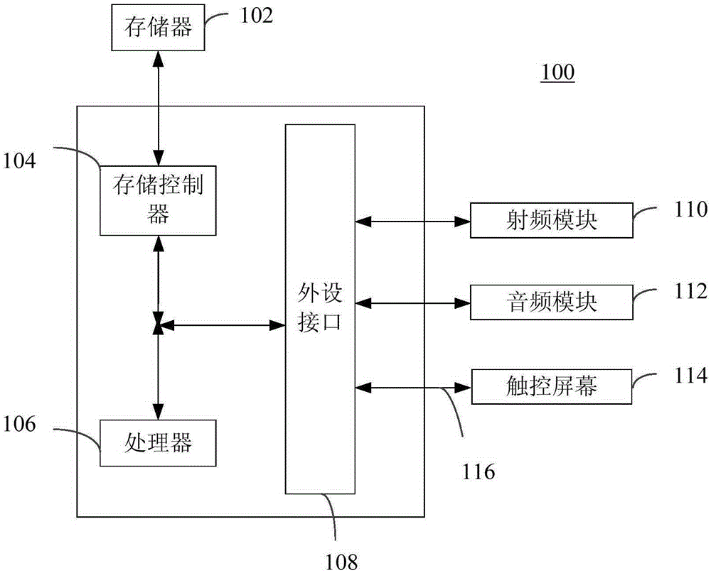 基于Android系統(tǒng)的GIF動畫播放方法及裝置與制造工藝