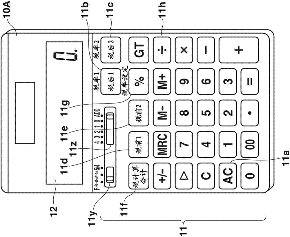 稅計算機、稅計算方法及記錄程序的記錄介質(zhì)與流程