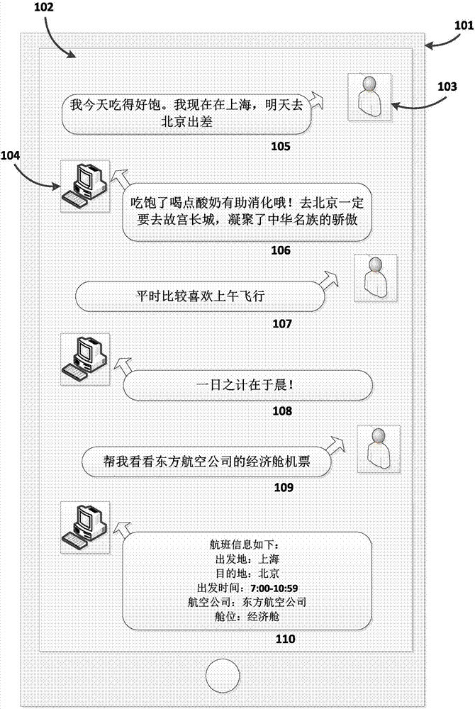 基于交互上下文處理自然語言方法與流程