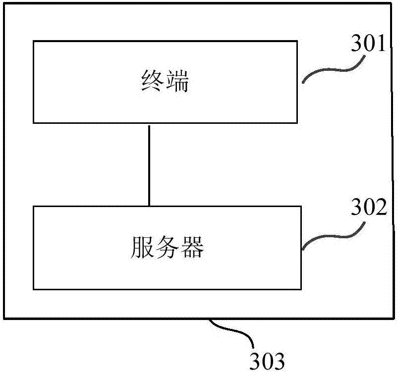 一种视频故障监控方法、装置、系统及电子设备与流程