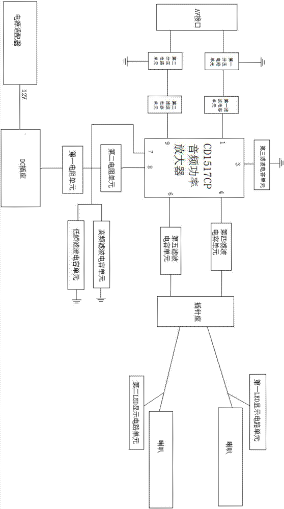 一种喇叭功放测试装置的制造方法