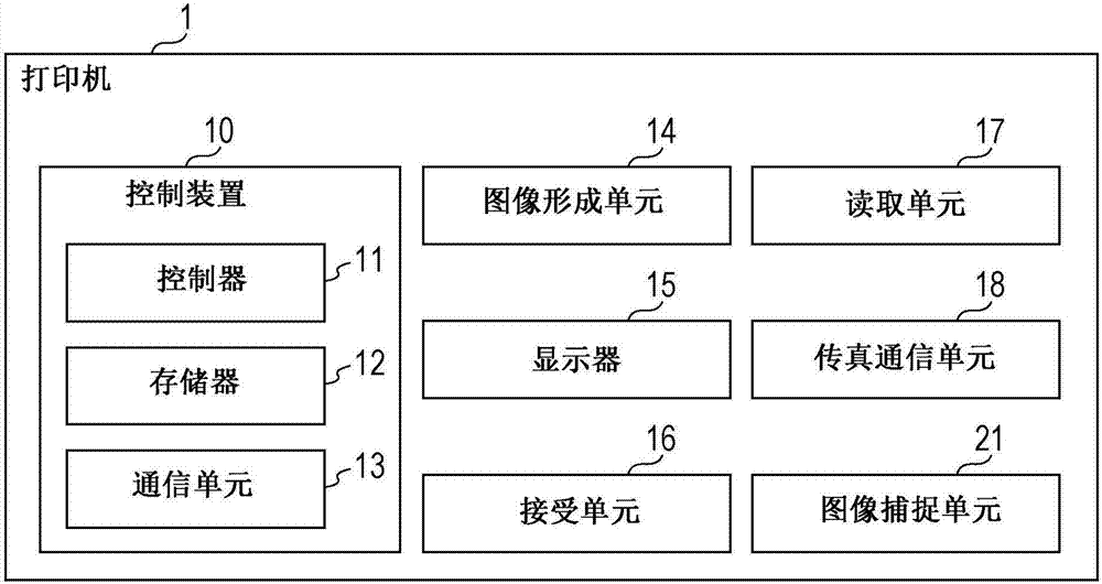 信息處理系統(tǒng)、信息處理方法和電子裝置與流程