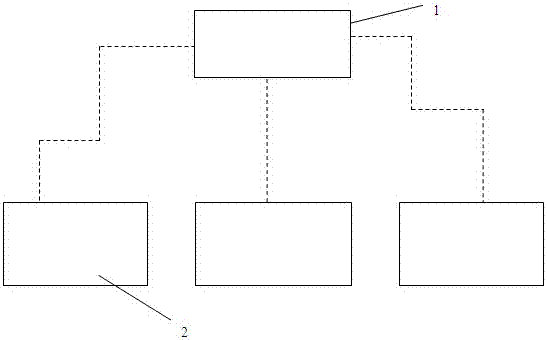 一種基于公有云的電解鋁廠設(shè)備點(diǎn)巡檢系統(tǒng)的制造方法與工藝