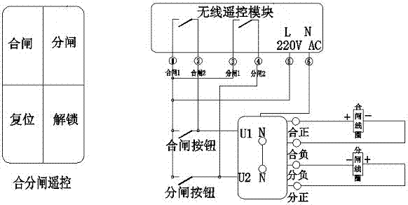 一種帶遙控合分閘功能的預(yù)付費(fèi)高壓計(jì)量箱的制造方法與工藝