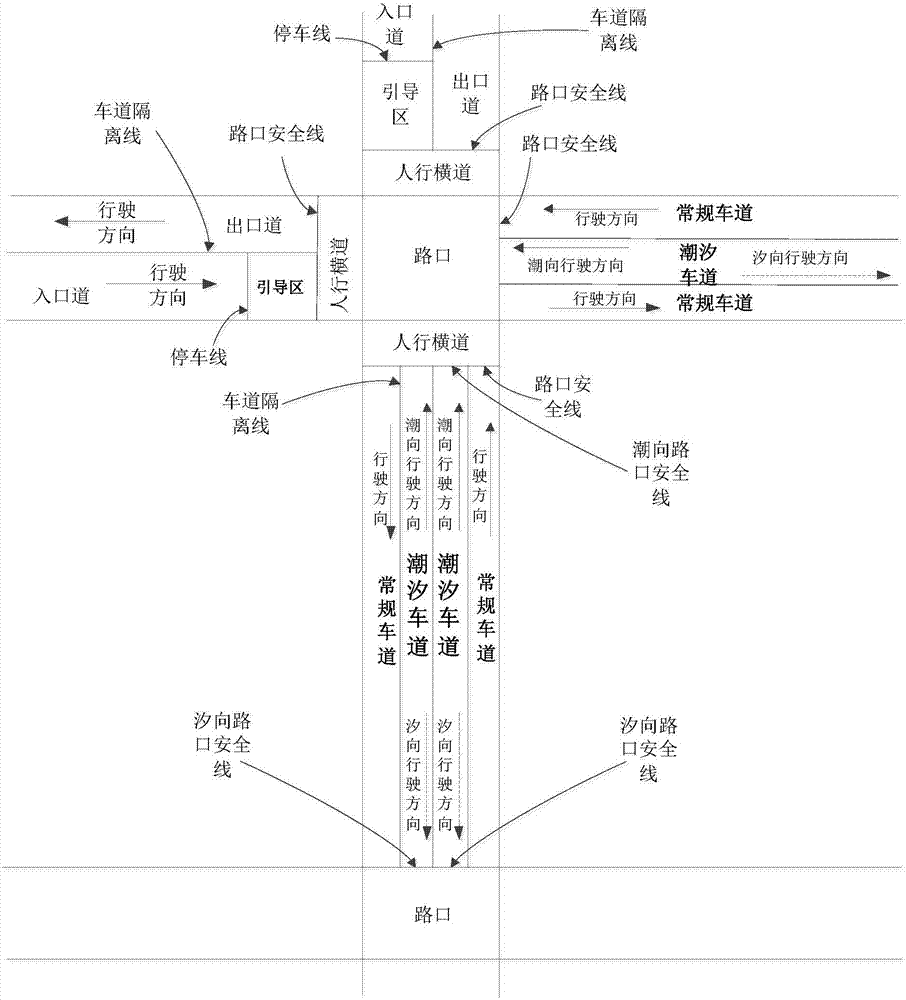 智能電子警察的潮汐車道信號燈系統(tǒng)的驅(qū)動控制裝置的制造方法