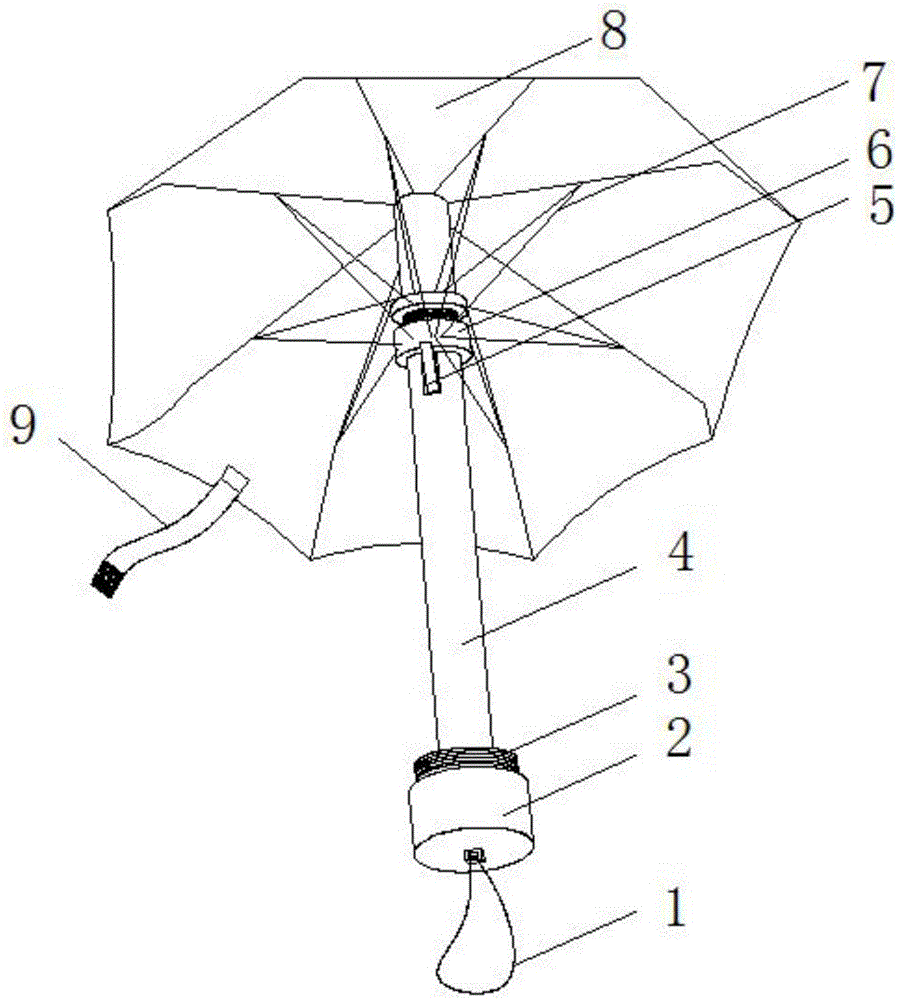 一种纤维材料主体杆警用雨伞的制造方法与工艺
