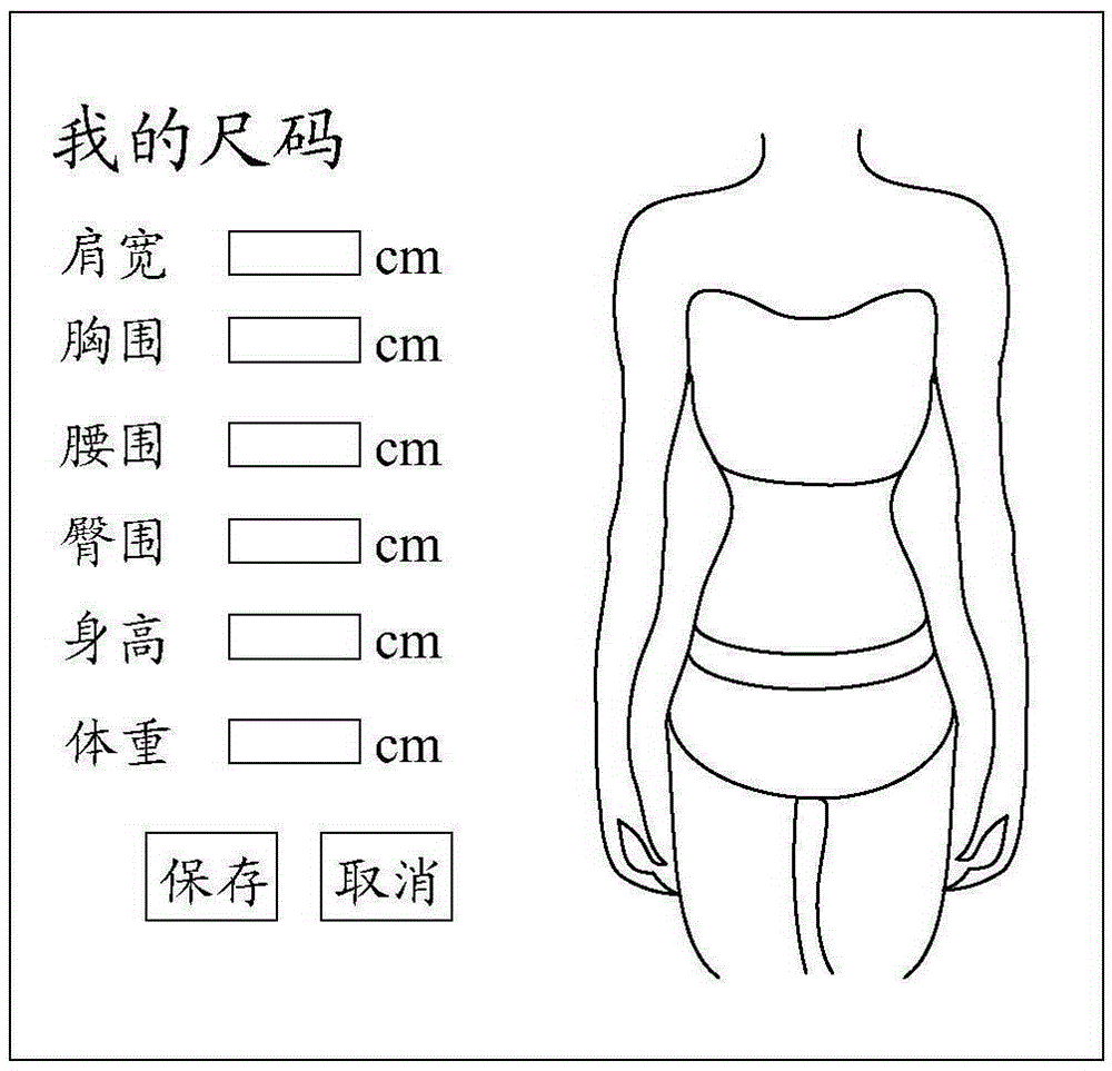 一种选择商品尺码的方法和系统与制造工艺