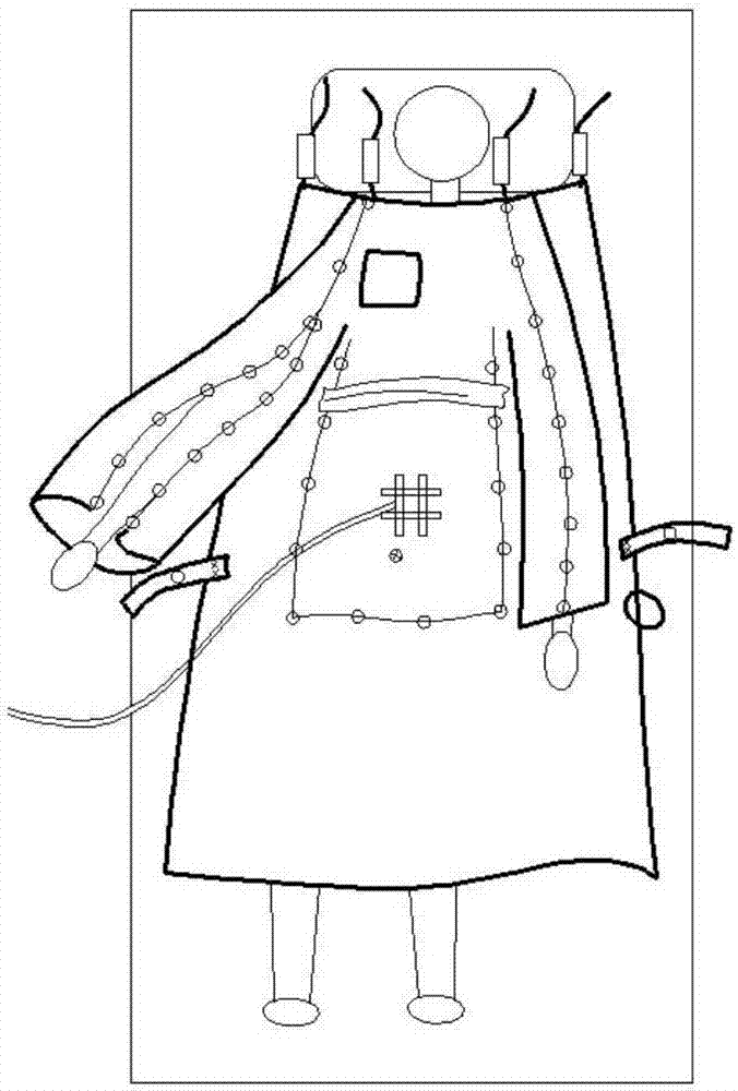 一種病服的制造方法與工藝