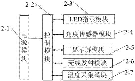 一種嬰幼兒睡眠監(jiān)測儀的制造方法與工藝