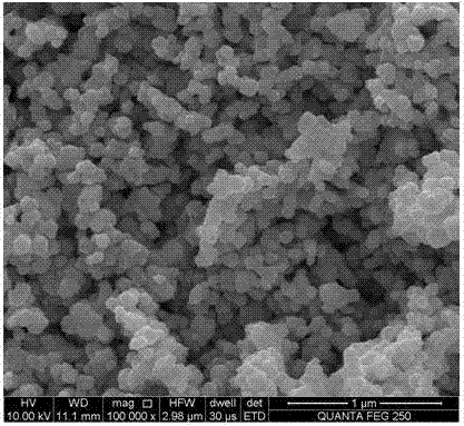 一種高效產(chǎn)氫的球狀納米ZnO/ZnCr2O4復(fù)合光催化劑的制備方法與流程