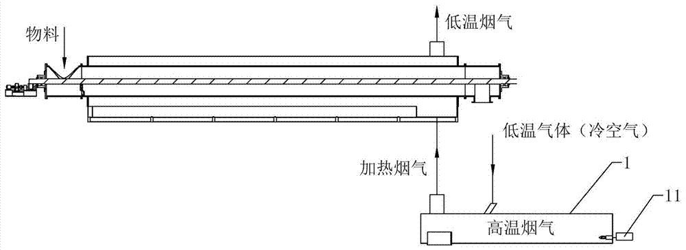 一種節(jié)能減排的供熱方法與流程