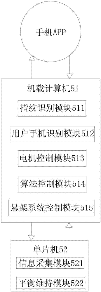 一種跟隨式管家機(jī)器人的制造方法與工藝