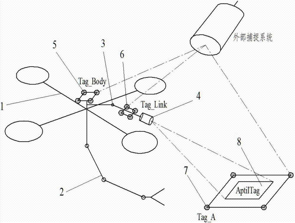 一種無人機(jī)及其基于視覺的抓取方法與流程