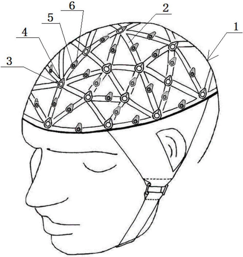 应用于经颅磁刺激的光电联合采集脑信号的头套的制造方法与工艺