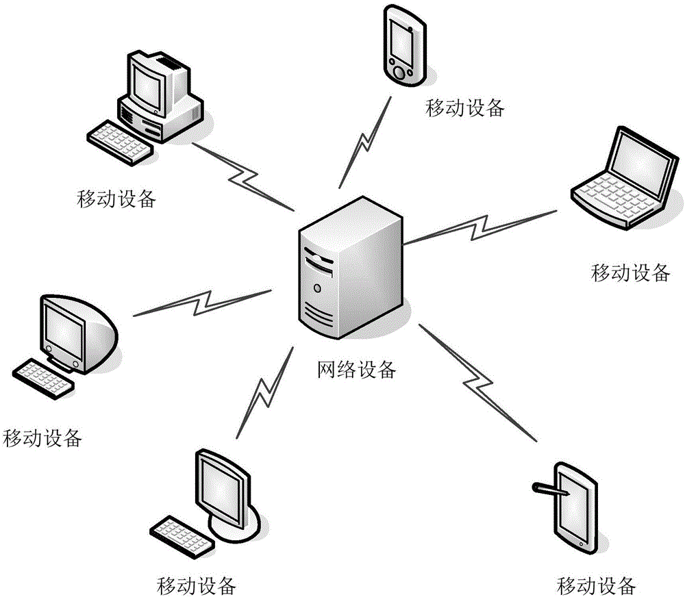 一種提供光伏發(fā)電系統(tǒng)的運(yùn)行狀態(tài)信息的方法和裝置與制造工藝