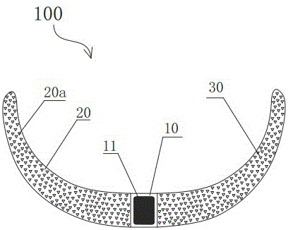 用于內(nèi)衣上的健康監(jiān)護帶和健康監(jiān)護內(nèi)衣的制造方法與工藝