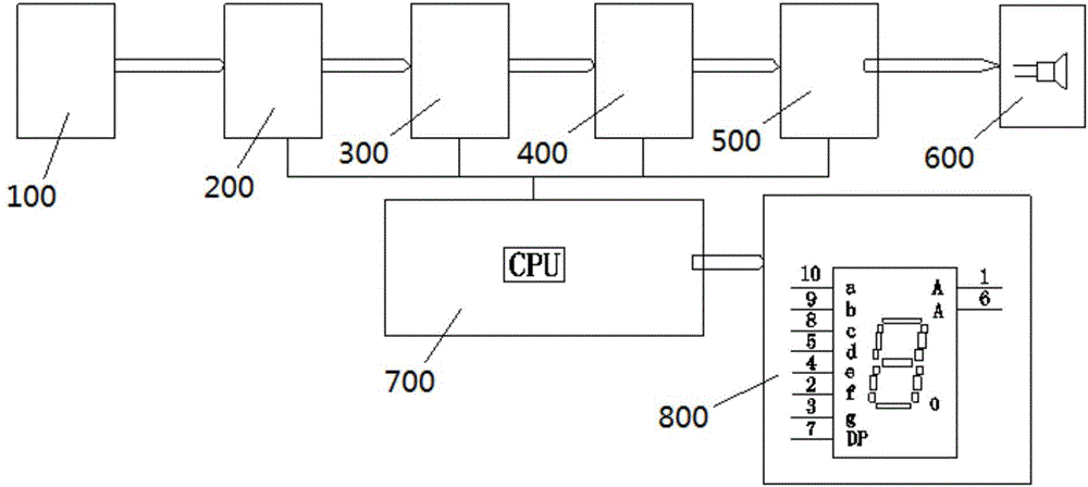 一种声波理疗按摩仪的制造方法与工艺