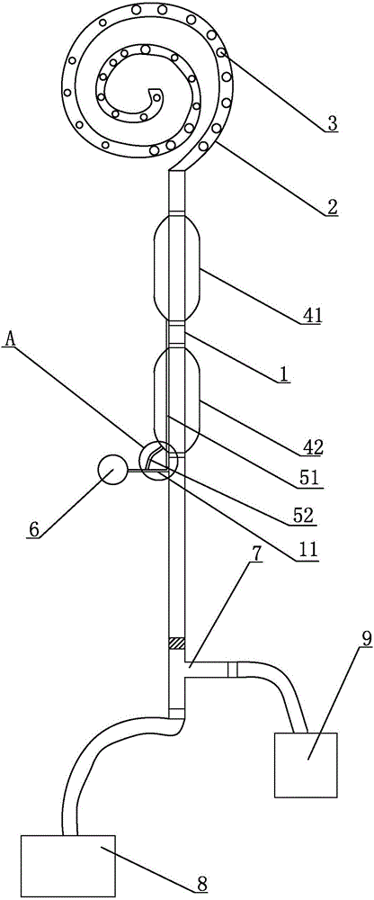 一種尿道擴(kuò)張導(dǎo)尿管的制造方法與工藝